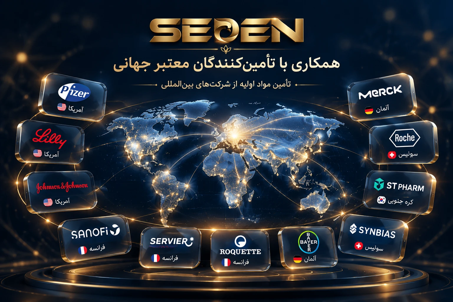 شرکت های تامین کننده مواد اولیه محصولات SEDEN
